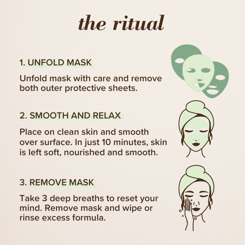 Detoxifying Biocellulose Gel Mask with Charcoal & Green Tea - Image 4